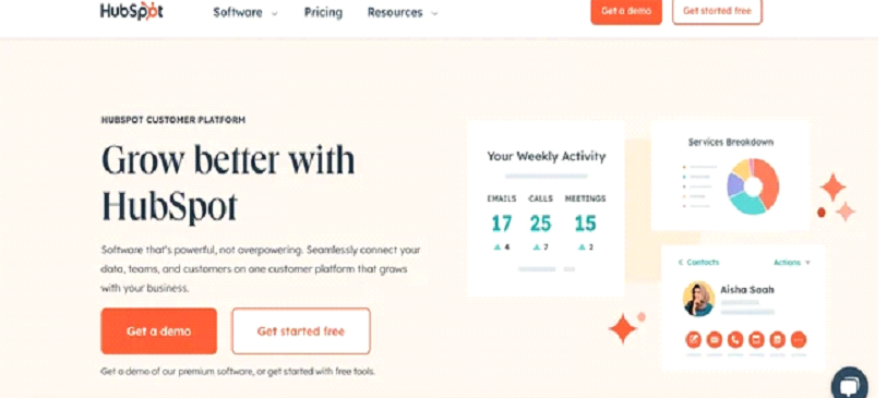 HubSpot: Doubling Conversion Rates