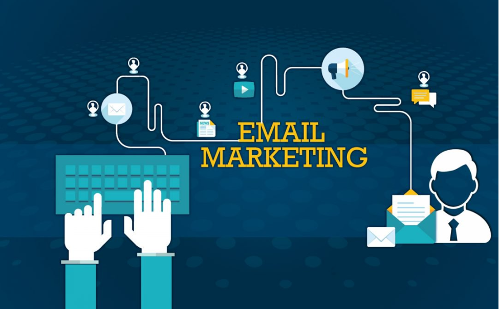 Email Marketing and Automation for Lead Nurturing