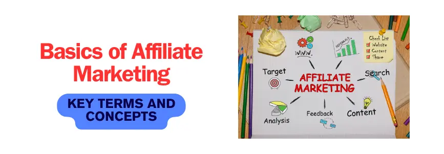 Read more about the article The Basics of Affiliate Marketing: Key Terms and Concepts