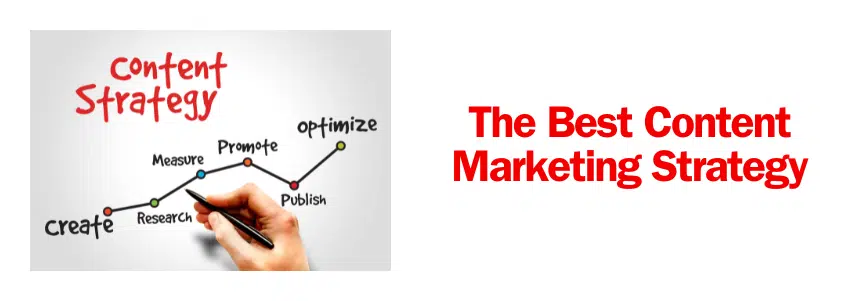 Read more about the article The Ultimate Guide to Content Marketing in 2024