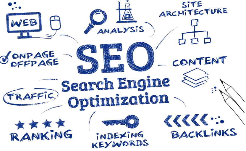 Read more about the article The Role of SEO in Website Development
