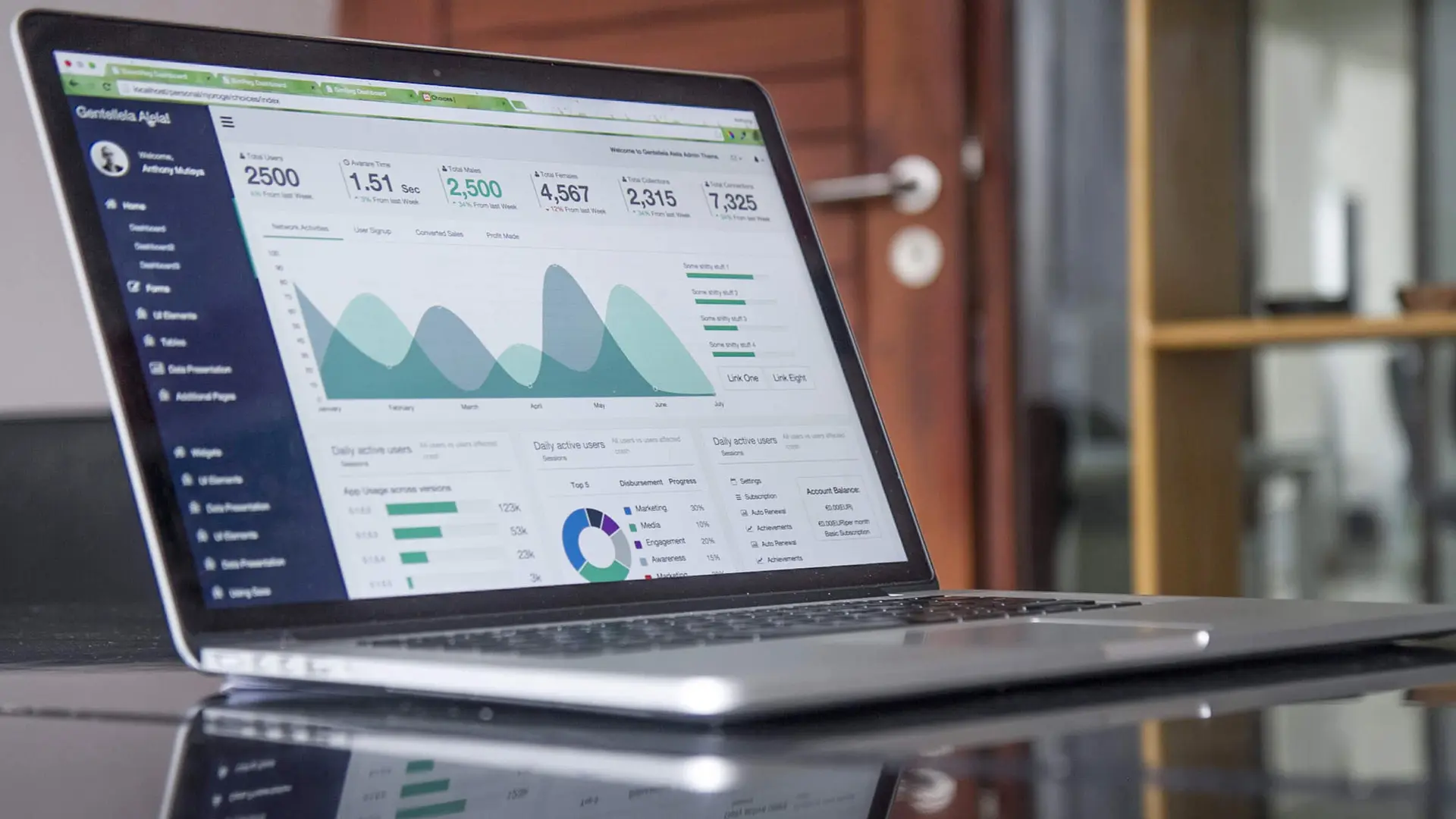 Read more about the article How to Calculate the ROI of Influencer Marketing Campaigns