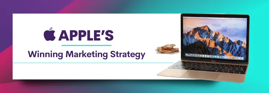 Apples-Winning-Marketing-Strategy